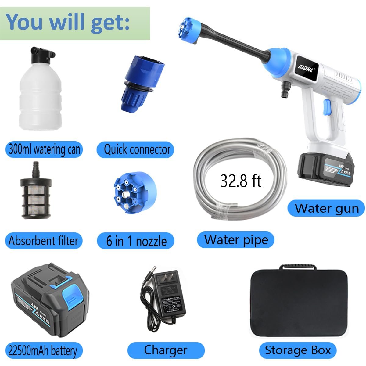 Cordless Portable Power Jet High Pressure Washer Pump Electric Wireless High Pressure Car Washer Gun with Rechargeable Battery