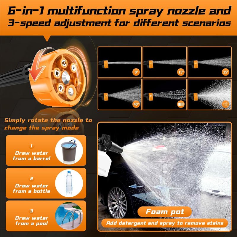 2024 Hot Selling Wholesale Cheapest Price Wireless 12V 24 V 48V Volt Cordless Portable Wash Gun High Pressure Car Washer
