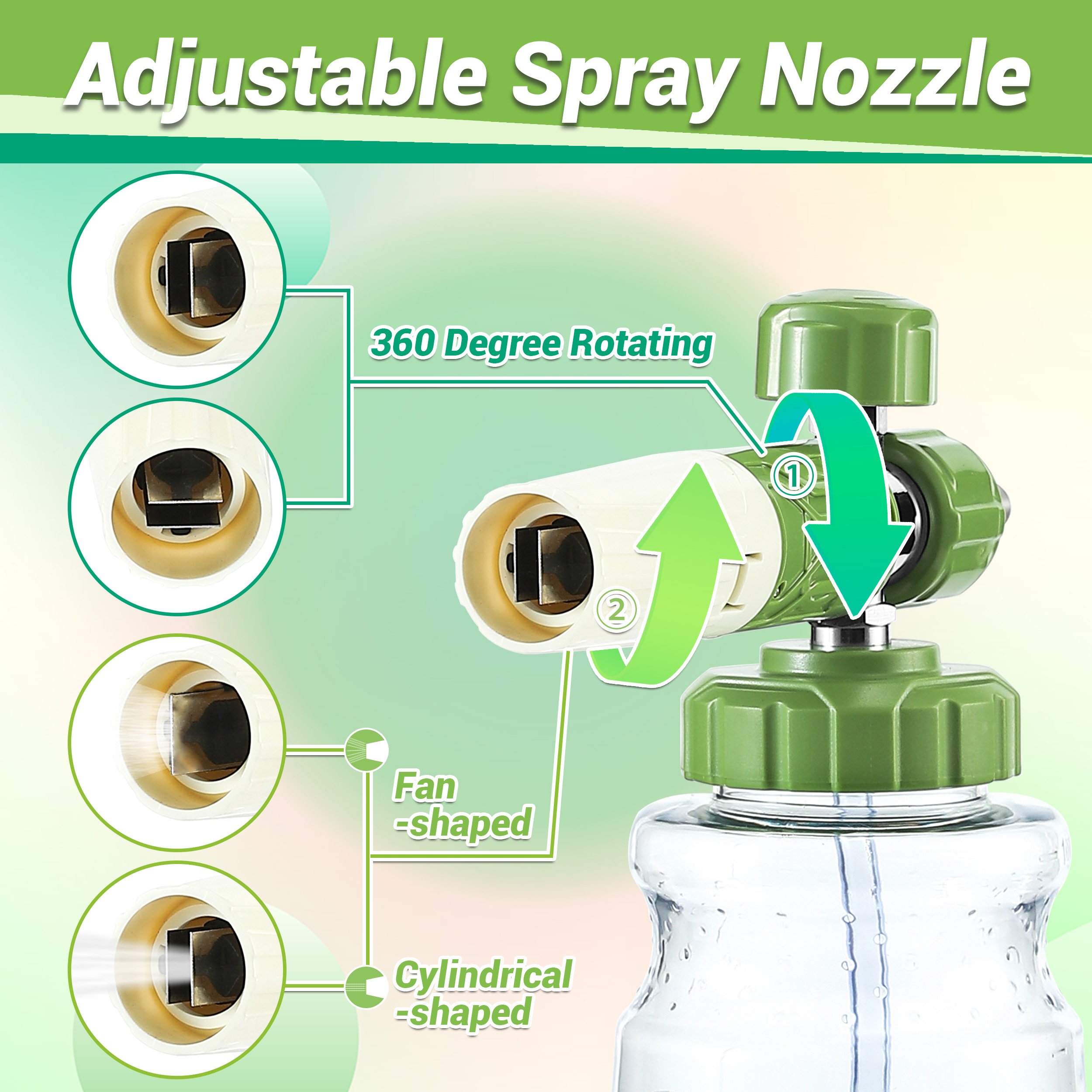 Pressure Washer Foam Cannon Dual-Connector Accessory Adjustable Snow Foam Cannon Blaster
