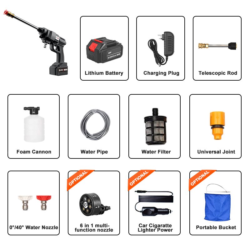 Auto Portable Electric Lavadora De Alta Presion High Pressure Washer Machine Car Wash Gun