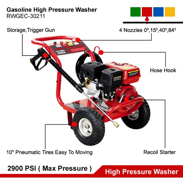 5.5HP Gasoline Engine High Pressure Car Washer Portable Gas Powered Pressure Car Cleaning Machine Car Washing Equipment Petrol