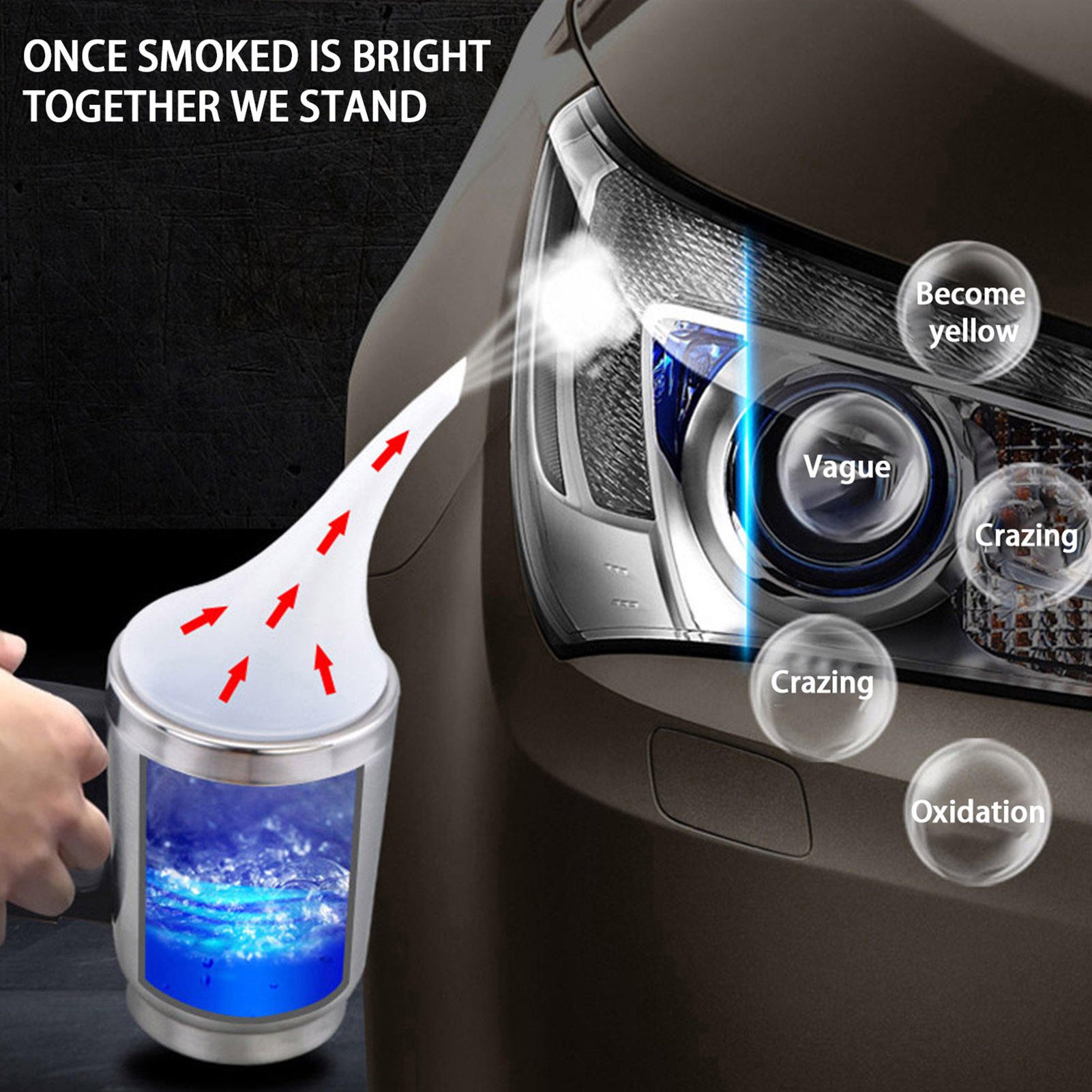 Car Headlight Renovation Kit Headlights Washer Restoration Chemicals Cleaning Kit Automotive Polishing