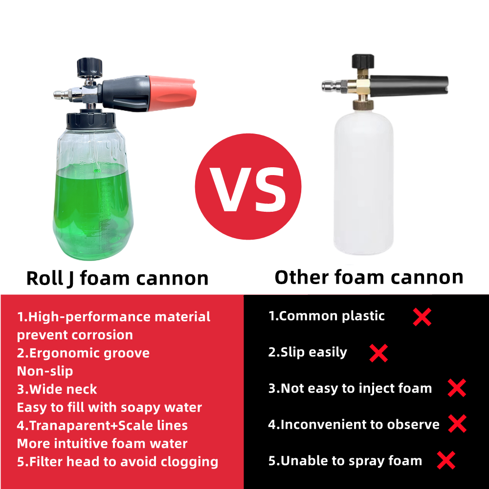 Foam Cannon Transparent Bottle - Snow Foam Lance Kit, High Pressure Car Washer Accessory 1/4 Quick Connect & Adjustable Nozzle
