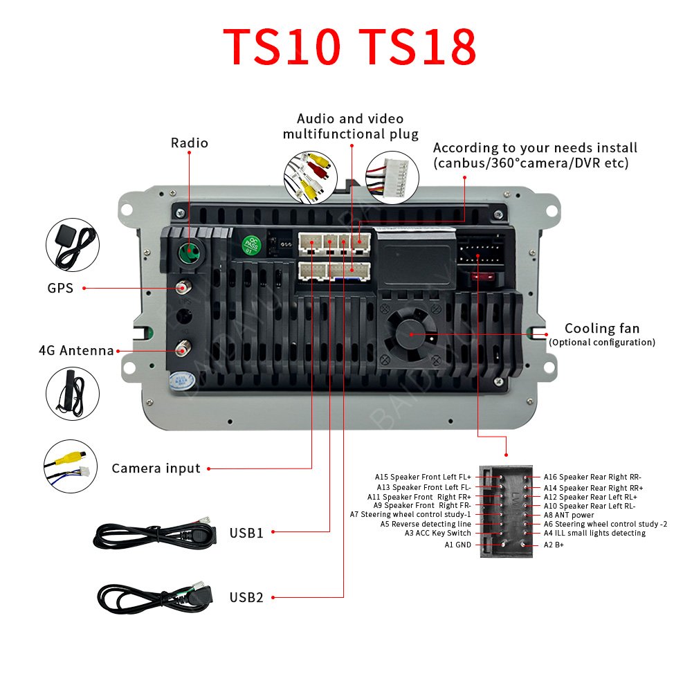 6+128GB Android 14 IPS Screen Car DVD Player GPS Navigation For VW/Volkswagen/Passat/Golf/Polo/Octavia/Tiguan/B7