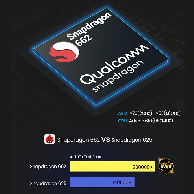8+128/8+64/2+32G Android car video gps player for Mercedes Benz A Class W176/GLA Class X156/CLA Class W117 audio navigation