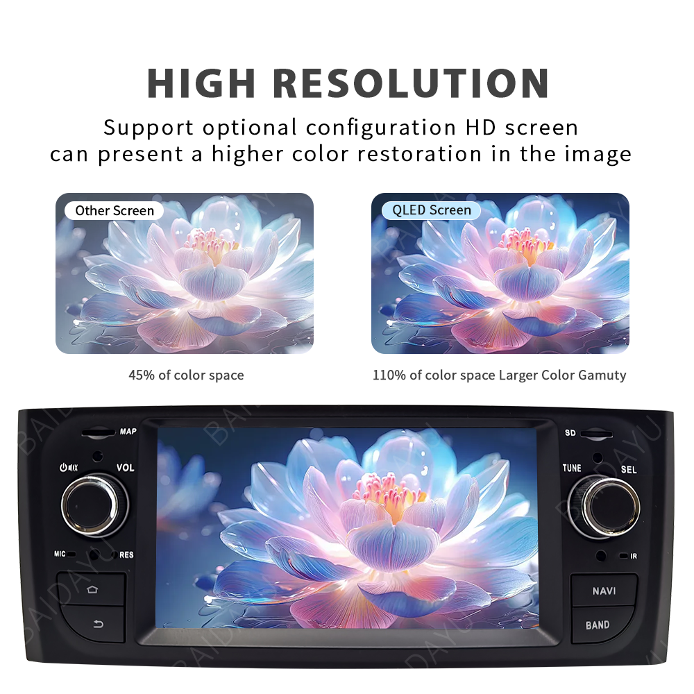 7inch 4+64G Car Multimedia 2Din Android Radio For Fiat Punto Linea 2007 Carplay gps car dvd player