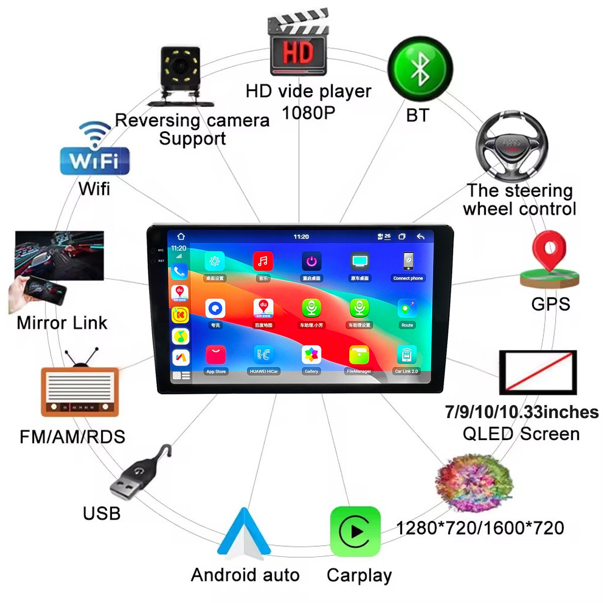 Double din car stereo 2 din android 8+256G car radio mp5 player 9 Inch autoradio audio car dvd player gps navigation Android 13