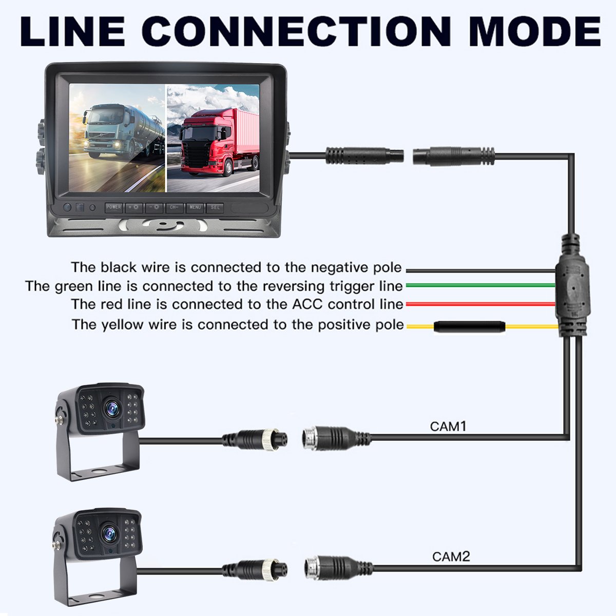 YWX 2 Channel 7in Car Reverse IPS screen Monitor with 2pcs AHD Car Backup Camera 7in truck camera system