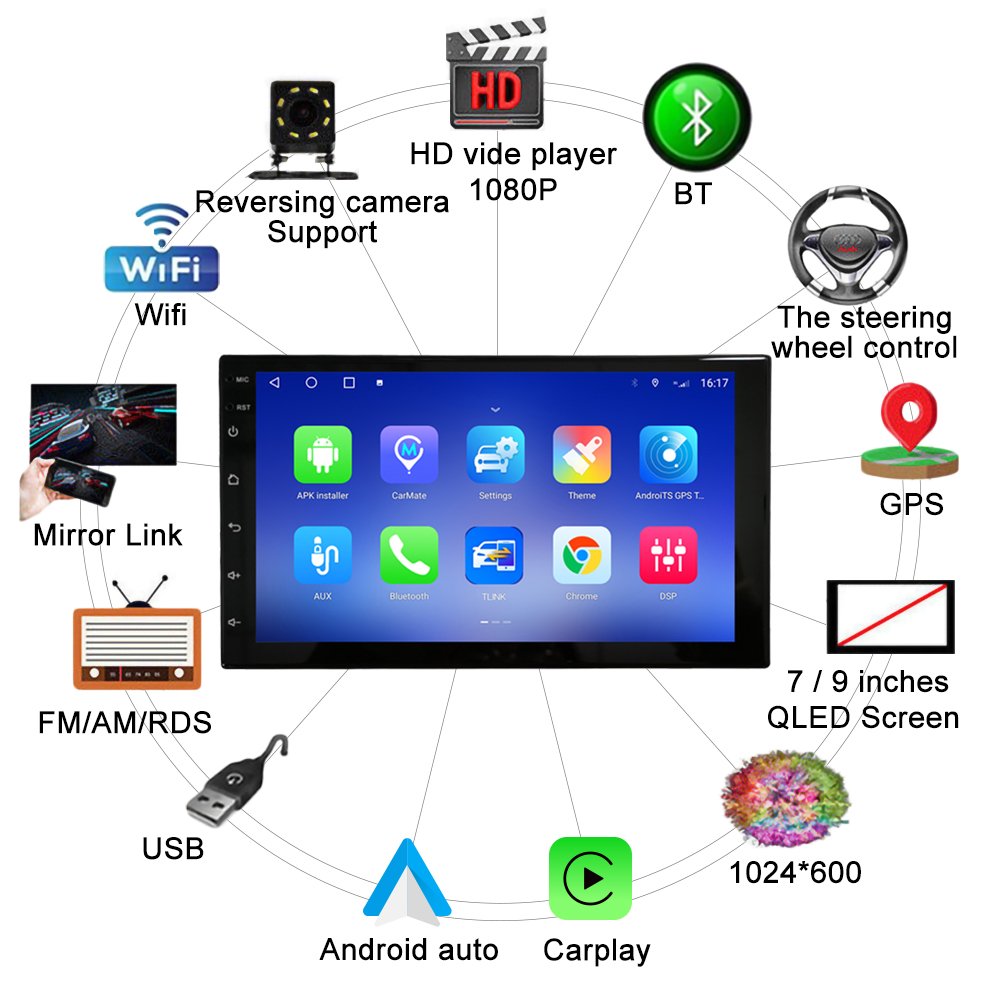 7Inch 1 Din Car Radio Android Car Stereo Car Audio System Auto Radio MP5 Multimedia DVD Player Carplay Android Auto WiFi BT