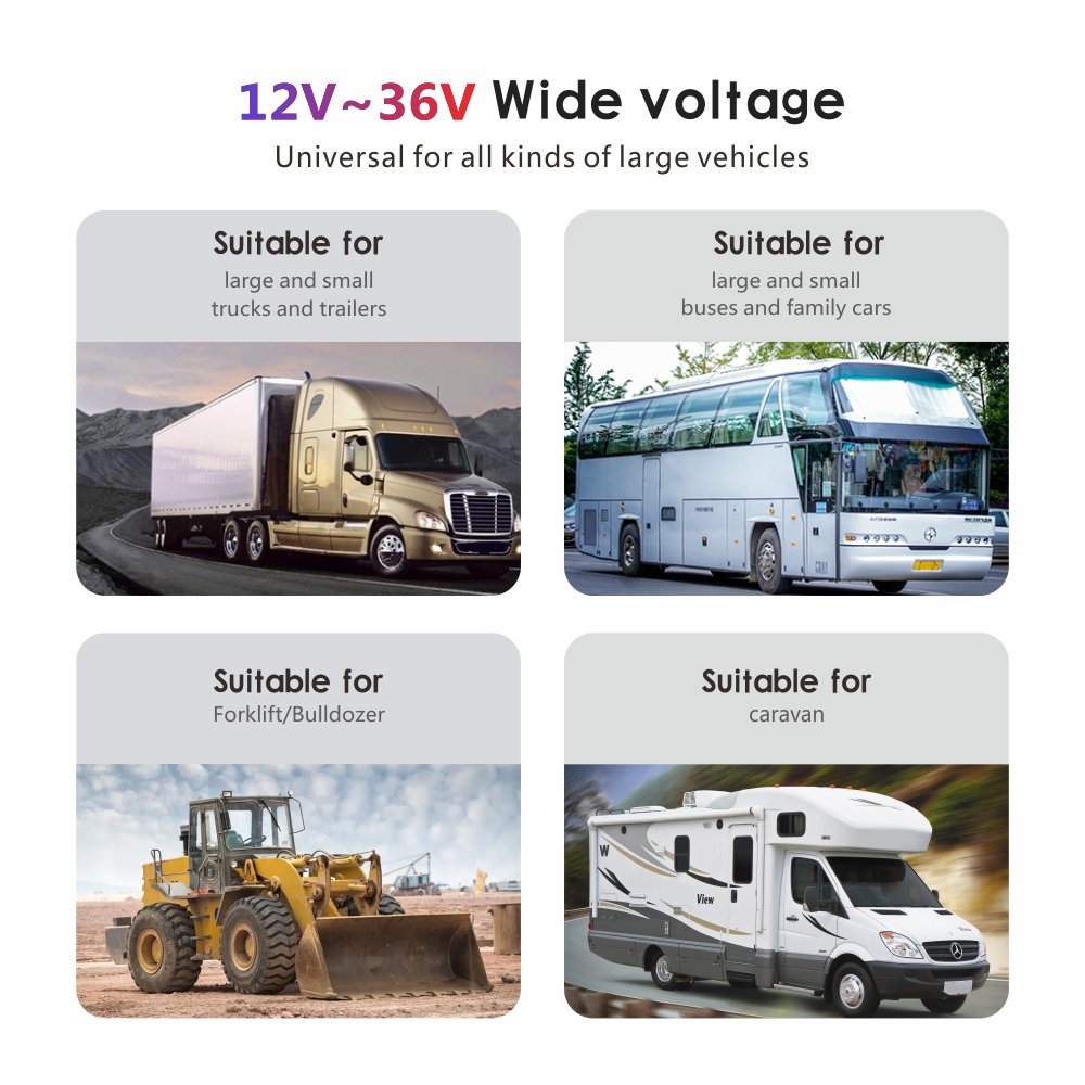 5 7 9 10 Inches High Quality Multi-channel 9-36v Wide Voltage AHD Screen Divisible HD Car Led Display Screen For Heavy Vehicles