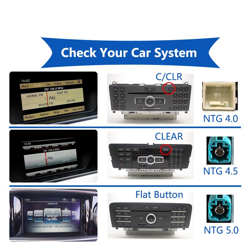 10.25" Android 10 LHD RHD DVD player For car Benz C-class W204 2011-2014 NTG 4.5 GPS Navigation Carplay Car Video Radio Players