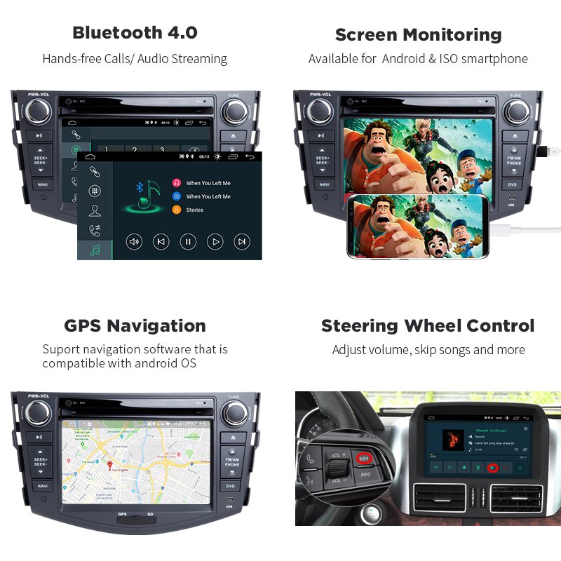 Android 10 2 Din 7 Quad Core HD Car Dvd Player for Toyota RAV42007 2008 2009 2010 2011 Autoradio Stereo GPS Navigation
