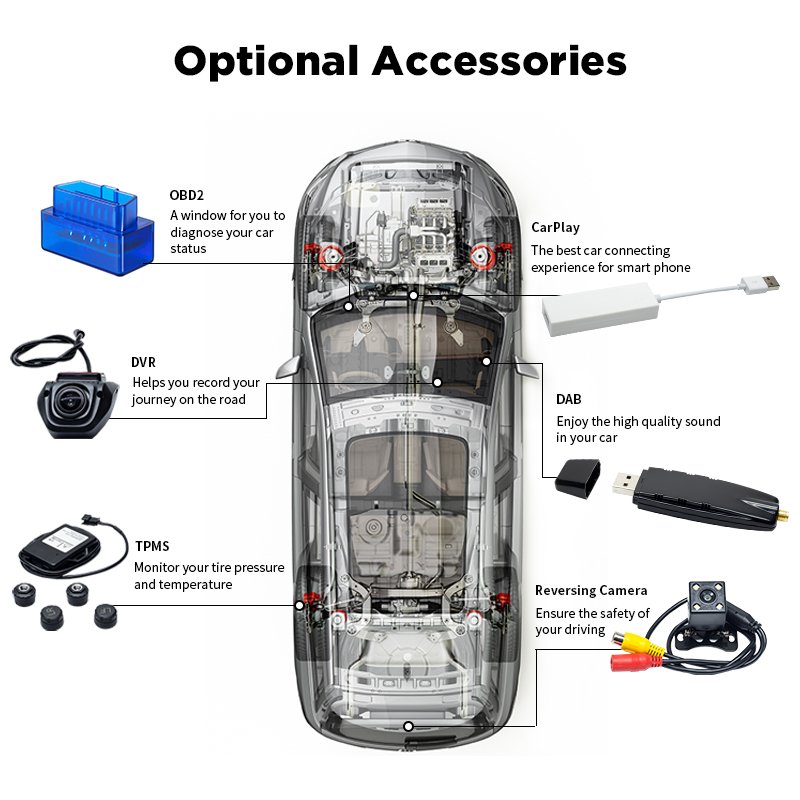 Android 10 2 Din 7 Quad Core HD Car Dvd Player for Toyota RAV42007 2008 2009 2010 2011 Autoradio Stereo GPS Navigation