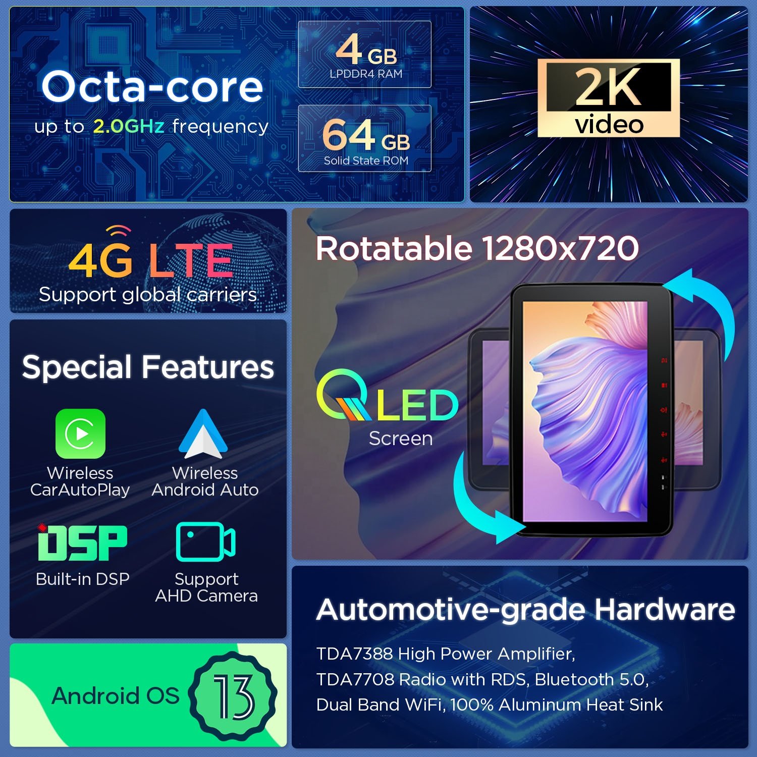 XTRONS 10.1" Tesla Style 8Core Android 13 Rotatable QLED Screen Car Stereo 4+64GB 4G LTE Gravity Sensor 2din Universal Head Unit