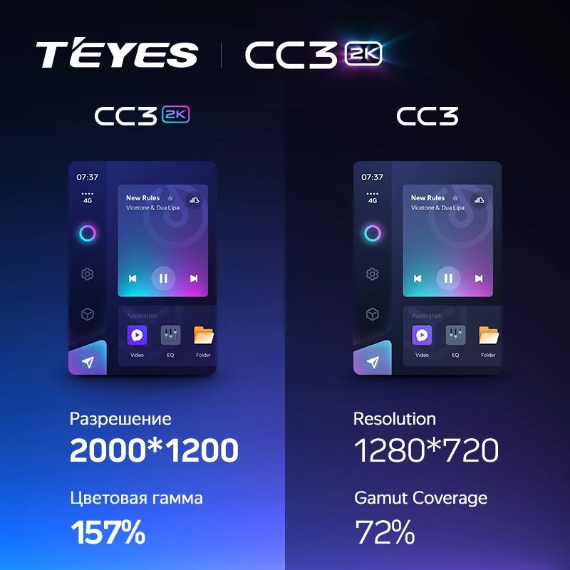 TEYES CC3L CC3 2K For Jeep Liberty 2 KK 2007-2012 Cherokee 4 KK 2007-2014 Car Radio Multimedia Video Player Navigation stereo