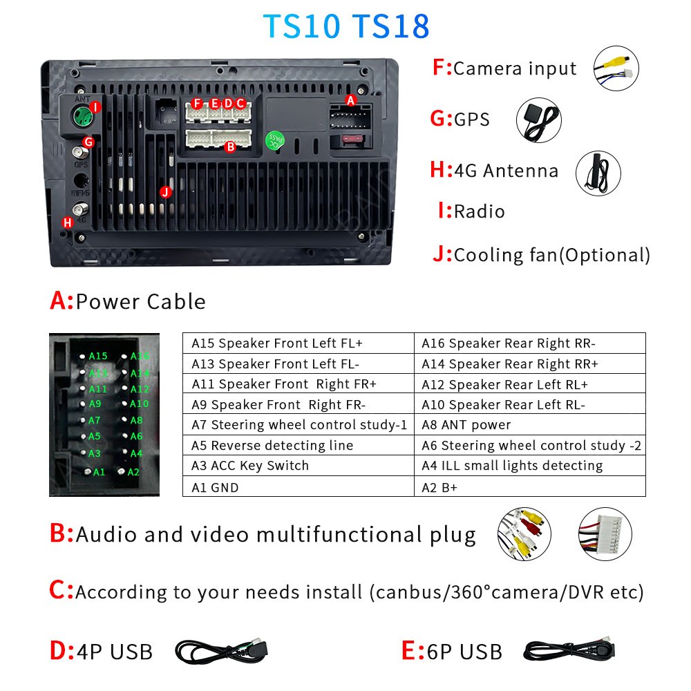 Universal Car Android Player Touch Screen Stereo 4+32GB 2 Din Car Dvd Player USB BT WIFI 10Inch Carplay Car Radio Android