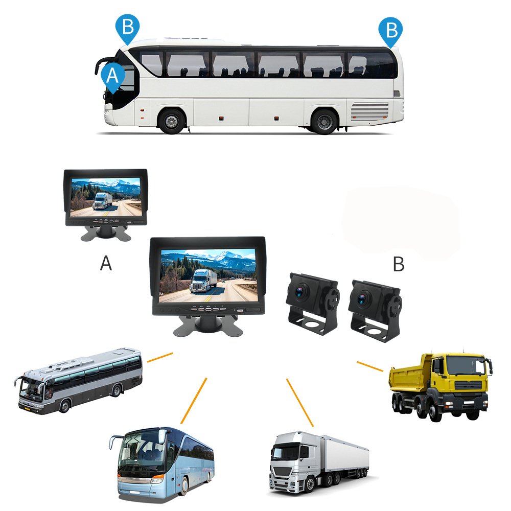 9-36V desktop Monitor 7 Inch car screen Night Vision Rearview Backup Camera IPS Display MDVR LCD Car TV Monitor Assist System