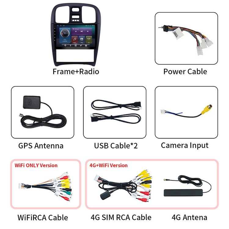 WITFIGHTER Android Car DVD Player For Hyundai Sonata Fe 2004 - 2012 Radio GPS Navigation Audio Video CarPlay DSP Multimedia