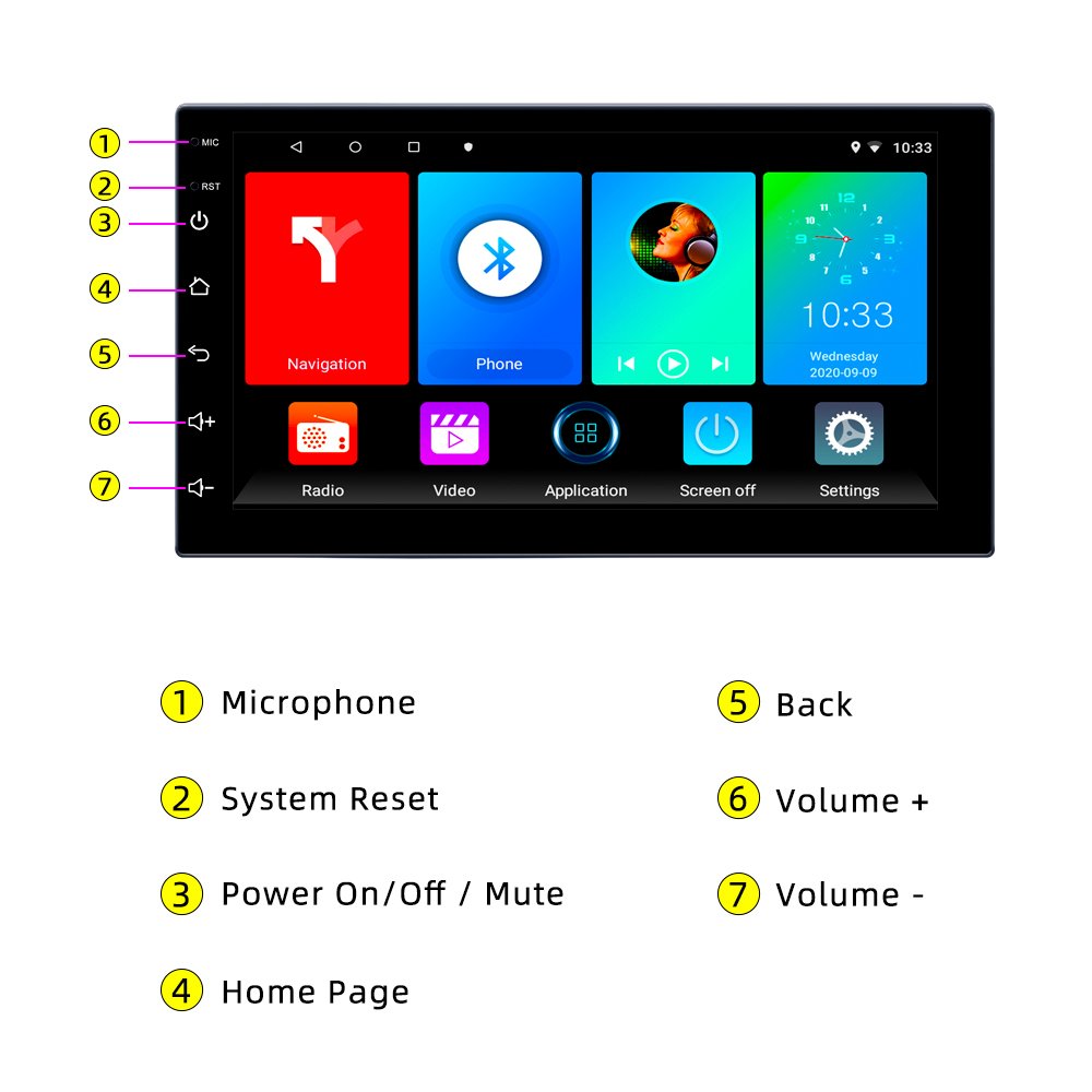 Universal 7 Inch 2 Din Android Car Radio Car Dvd Player Car Multimedia Player