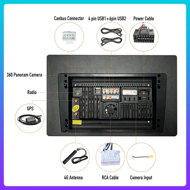 13.1 Inch Double Din Car Stereo 2 Din Android Car Radio MP5 Player Autoradio Audio Car DVD Player navigation & gps Carplay