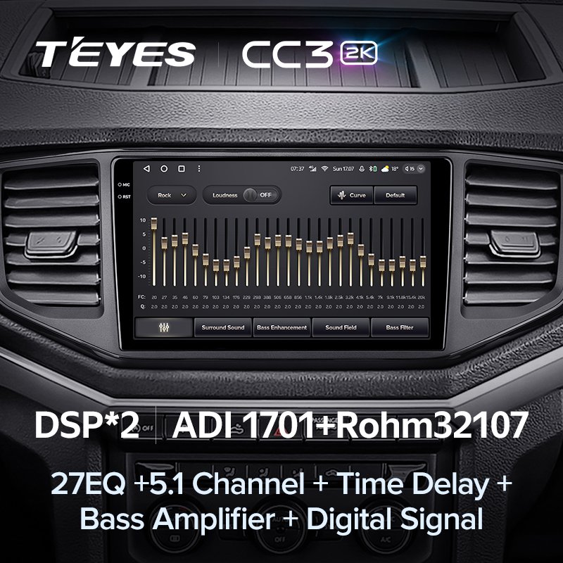 TEYES CC3 2K For Volkswagen Amarok 1 2016 - 2020 Car Radio Multimedia Video Player Navigation stereo Android No 2din 2 din dvd
