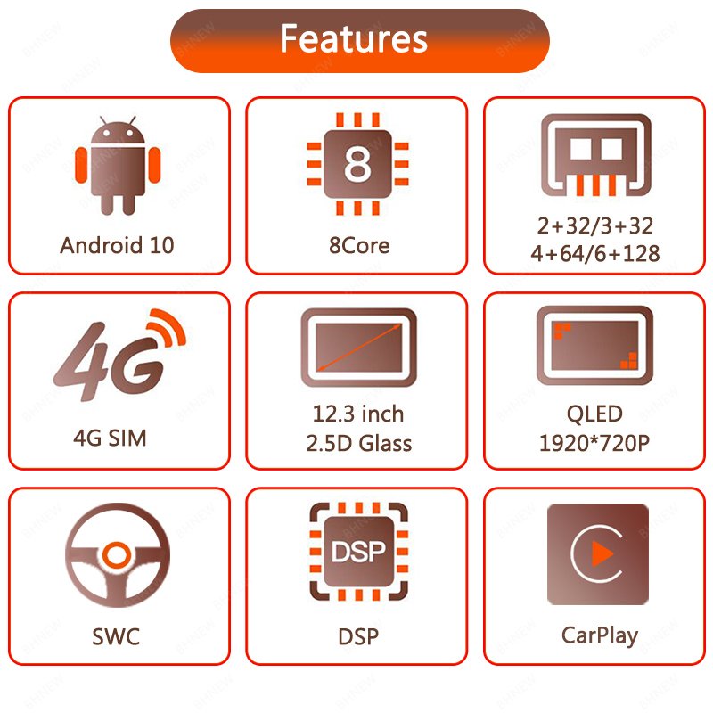 10.25 Inch 8Core Android Multimedia Car Radio For Mazda 3 Axela 2015 2019 Car DVD Player GPS Navigation NO DVD