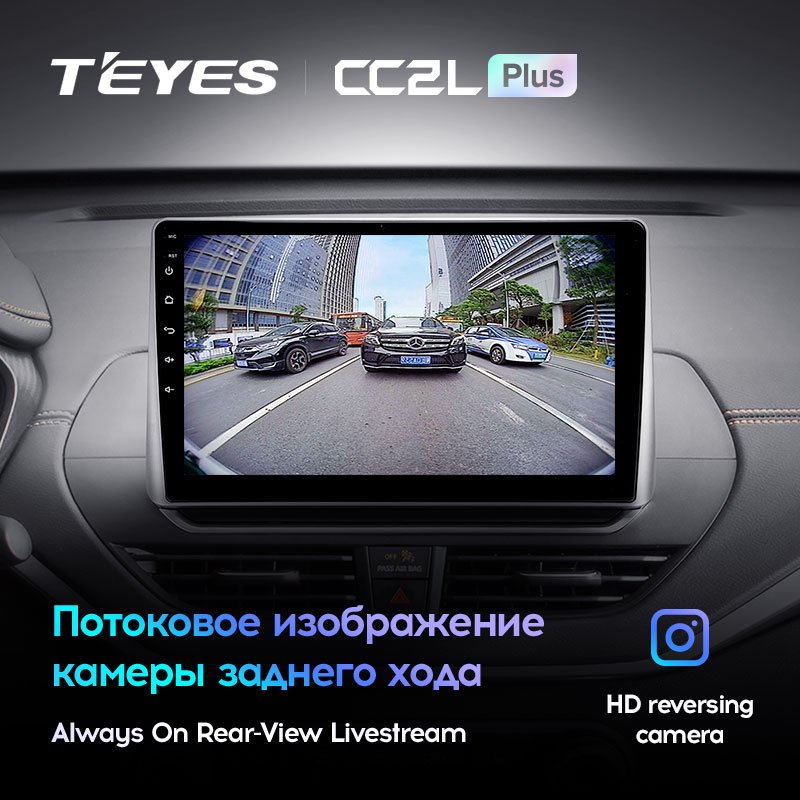 TEYES CC2L CC2 Plus For Nissan Altima L34 2018 - 2020 Car Radio Multimedia Video Player Navigation GPS Android No 2din 2 din dvd
