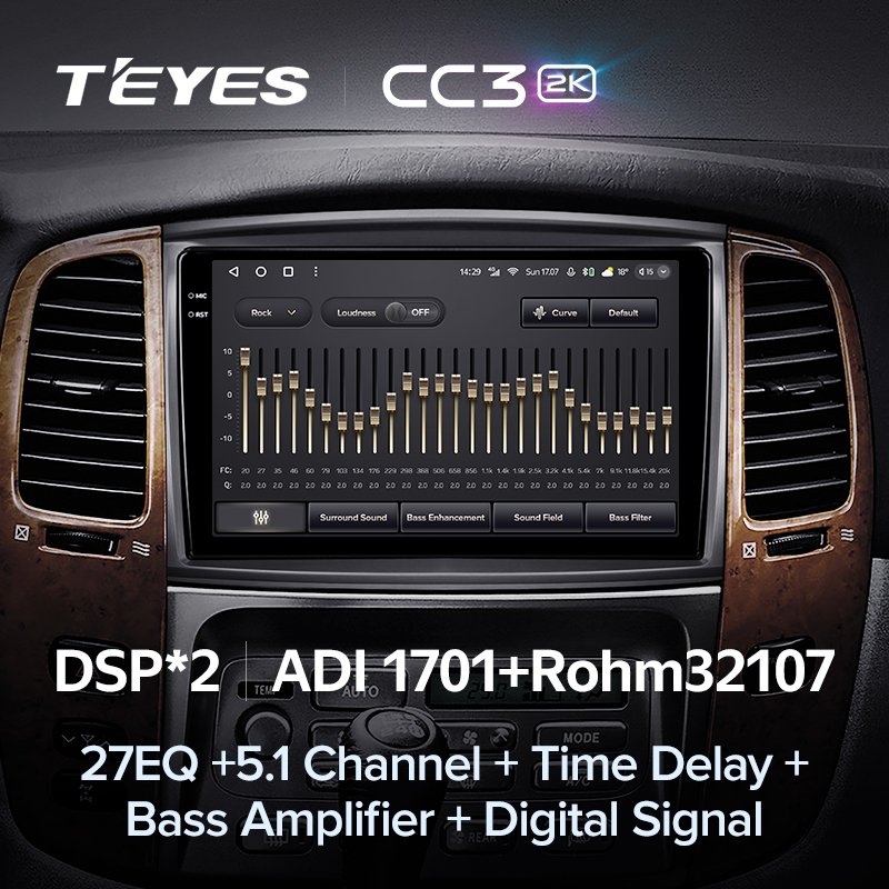TEYES CC3L CC3 2K For Toyota Land Cruiser LC 100 For Lexus LX470 J100 2 II 2002 - 2007 Car Radio Multimedia Video Player dvd