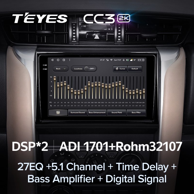 TEYES CC3L CC3 2K For Toyota Fortuner 2 2015 - 2020 Car Radio Multimedia Video Player Navigation stereo GPS Android 10 No 2din