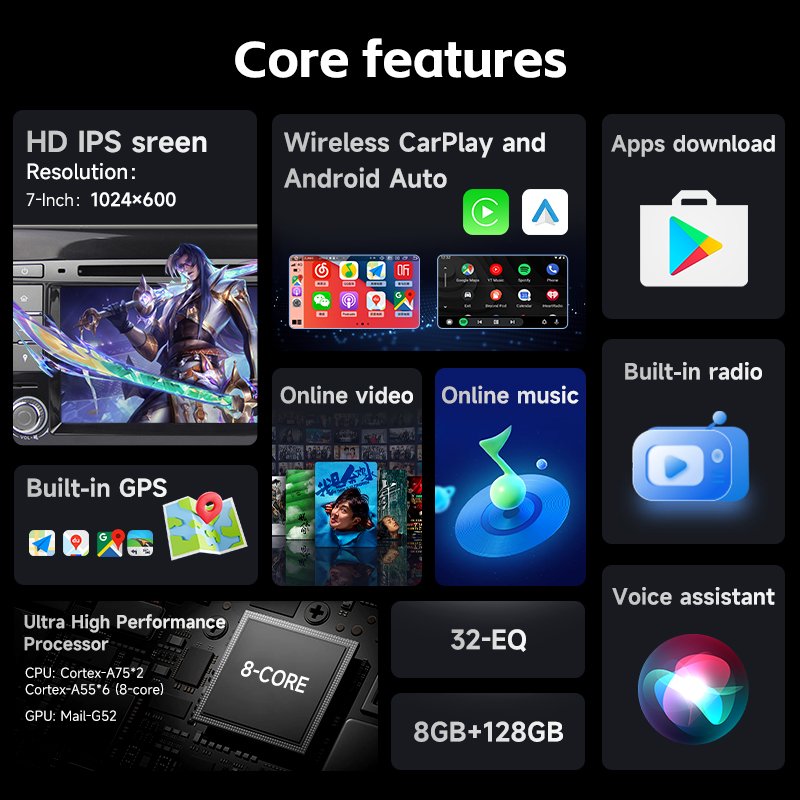 7Inch 2Din PX5 Android11.0 Special Car DVD GPS Video Player 4G+64G For FIAT BRAVO 2007--2014 built-in DSP CarPlay Android Auto