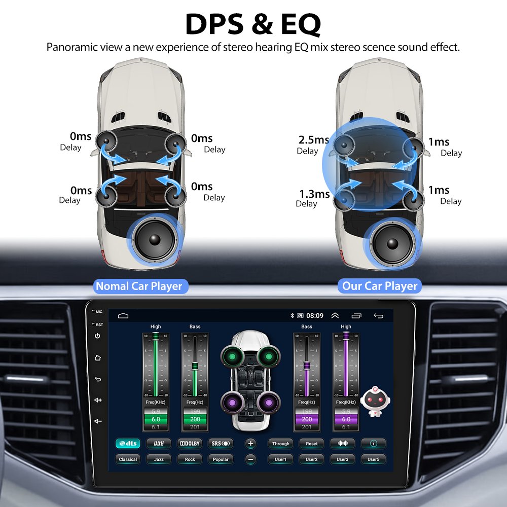 Podofo 9" 4+64G 8-Core Android 2 Din Car Radio Stereo Carplay Android Auto 2.5D IPS Screen GPS WIFI 4G DSP Support 360 Camera