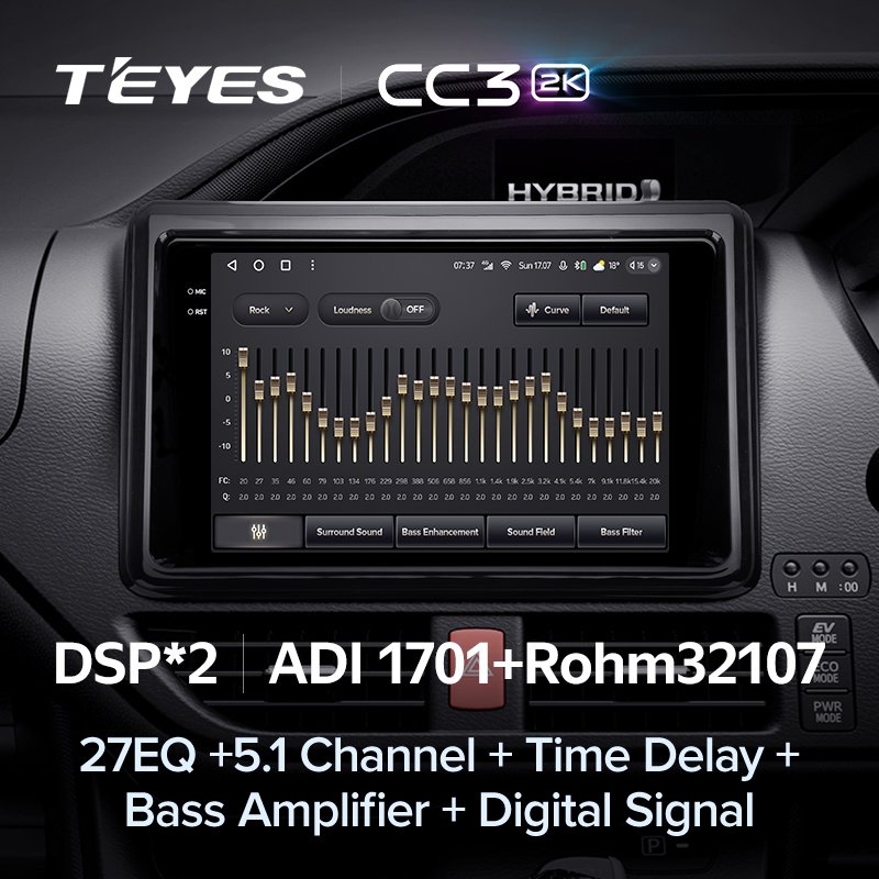 TEYES CC3L CC3 2K For Toyota Noah Voxy R80 2014 - 2021 Car Radio Multimedia Video Player Navigation stereo GPS Android 10 dvd