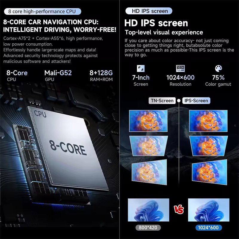 7 inch Android Car multimedia radio player 8 core for Mercedes Benz R-Class W251 2006-2012 IPS screen DSP 4g lte Car DVD Player