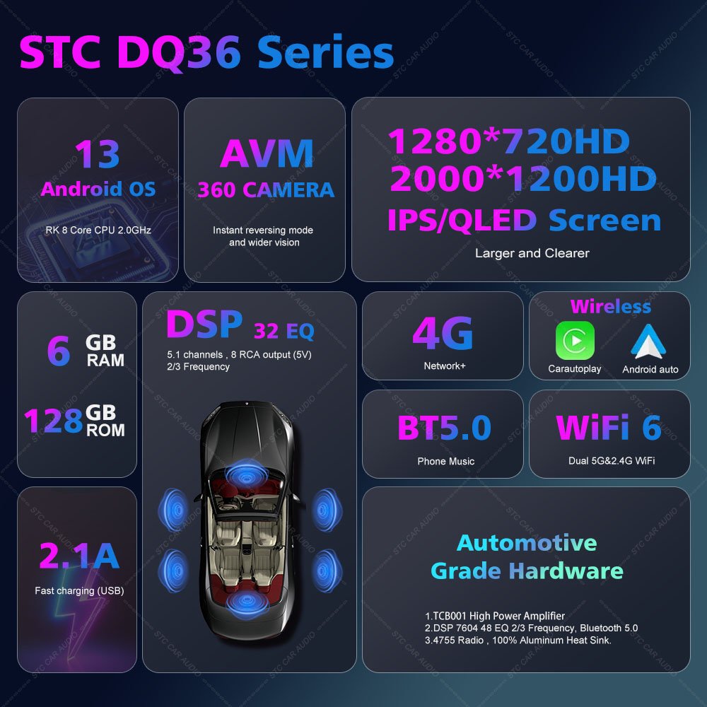 1 Din Android 7/9/10 Car Stereo with GPS Wifi Touch Screen Carplay IPS HD Camera Multimedia Auto FM Wave Band