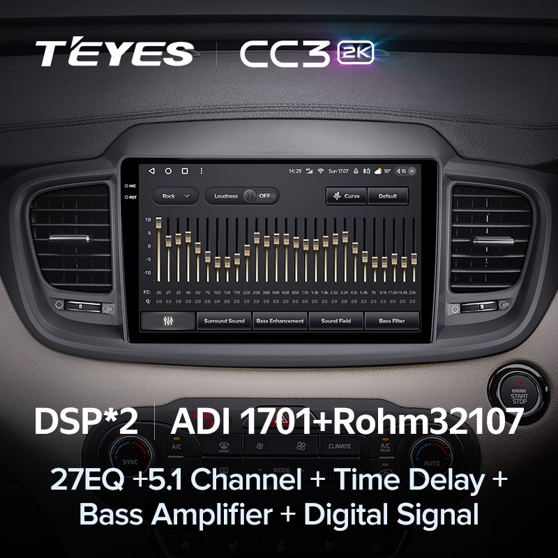 TEYES CC3L CC3 2K For Kia Sorento 3 2014 - 2020 Right hand drive Car Radio Multimedia Video Player Navigation stereo GPS Android