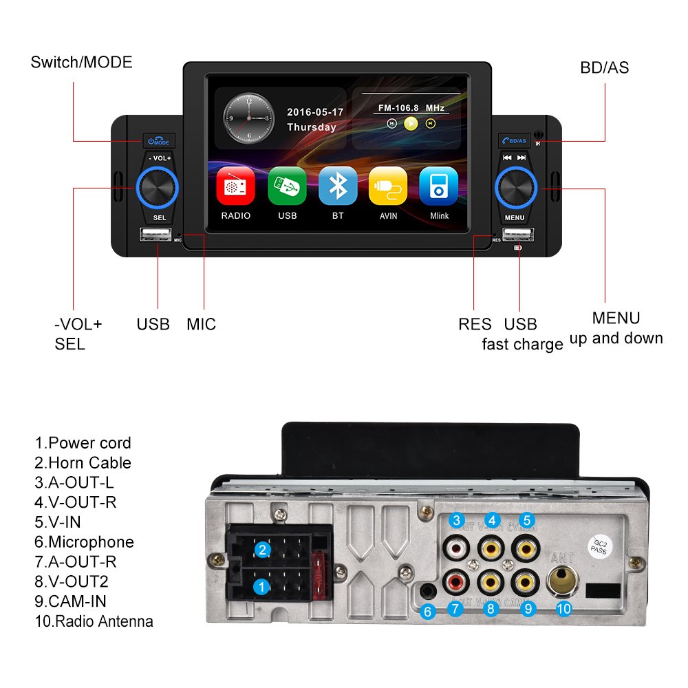 Podofo 5" Single Din Car Stereo with Carplay & Android Auto Car Radio Autoradio Car MP5 Player BT FM USB Fast Charge Head Unit