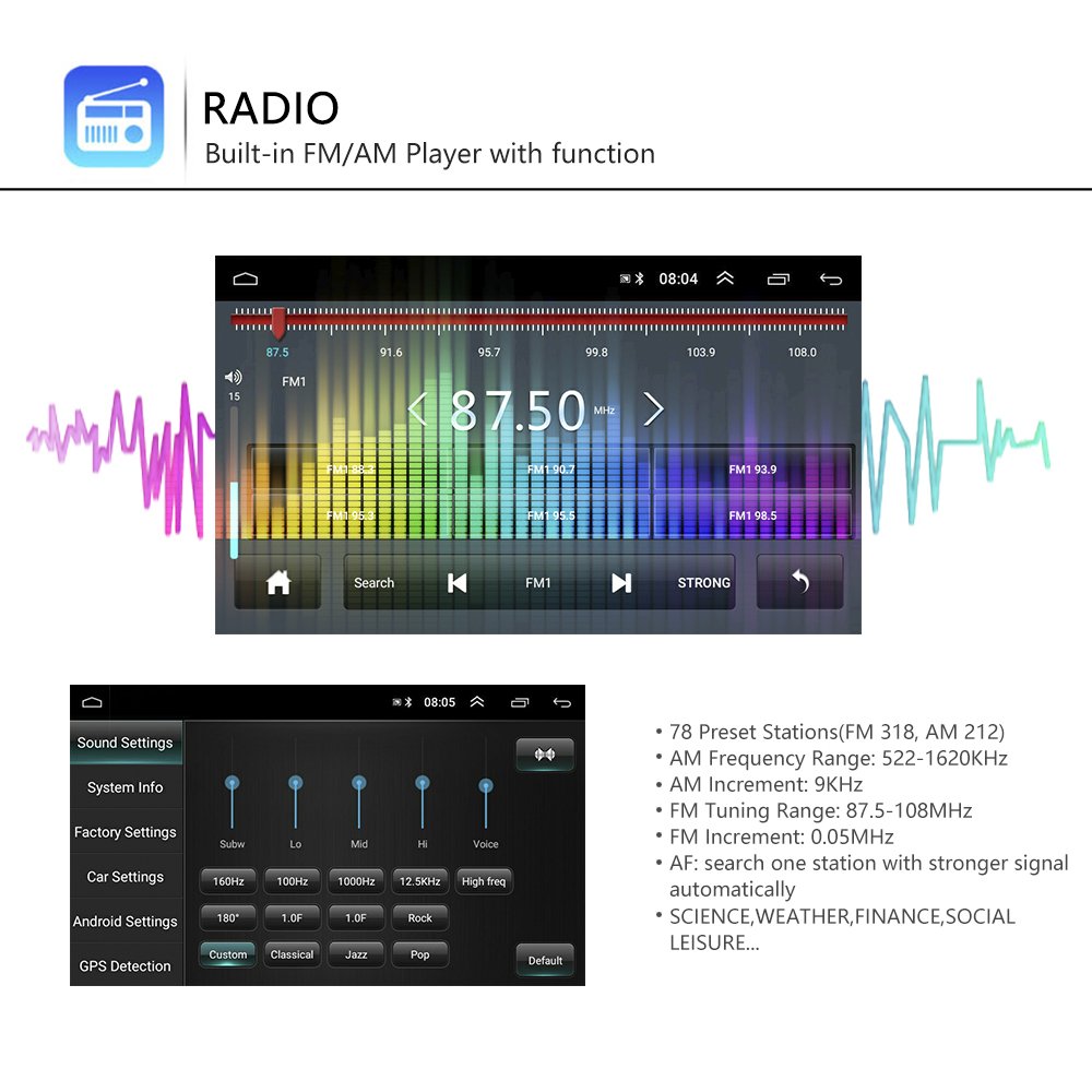 (EU/UK/RU Stock) Podofo Android 13 Car Stereo Radio 7'' Car MP5 Player GPS BT FM Radio Receiver 12LED Camera For VW Volkswagen