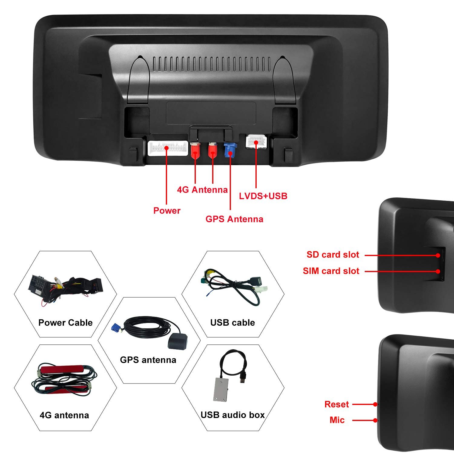 DVD Player IPS Touch Screen Car GPS Car Radio Apple HD Display Carnavi Multimedia for Mercedes W246 2011-2018 12.3 Inch 8 Core