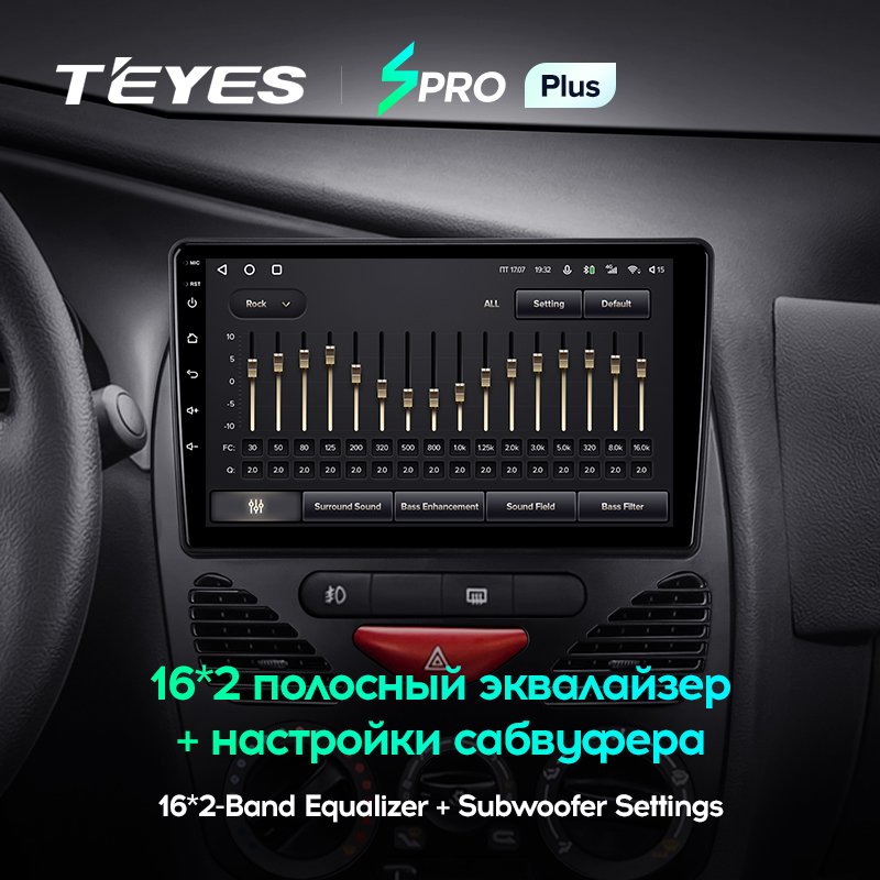TEYES SPRO PLUS Car DVD Player For Fiat Siena Palio Albea Weekend 2004 - 2006 F1 F2 Auto Electronics Car Radio Car DVD Player
