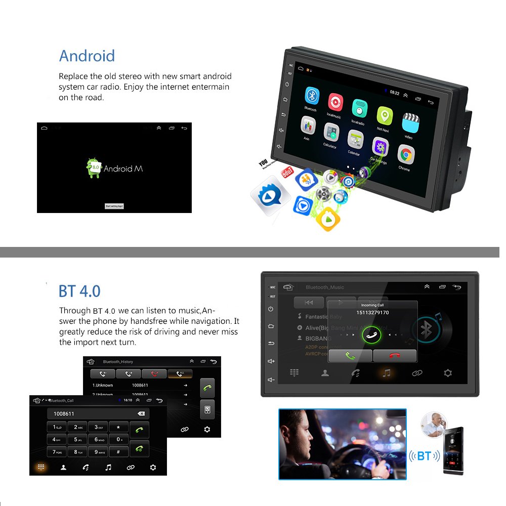 Podofo Double Din Android Car Stereo 2 Din Car Radio 7" 2.5D Touch Screen Autoradio GPS Navigation Wifi BT FM RDS + Rear Camera