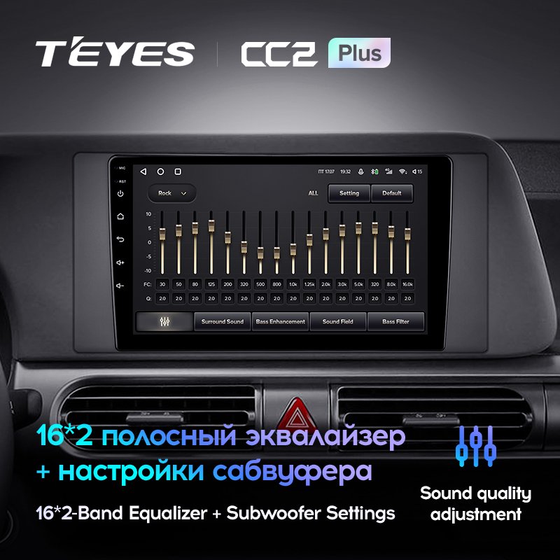 TEYES CC2L CC2 Plus For Hyundai Stargazer 2022 - 2023 Car Radio Multimedia Video Player Navigation GPS Android No 2din 2 din dvd