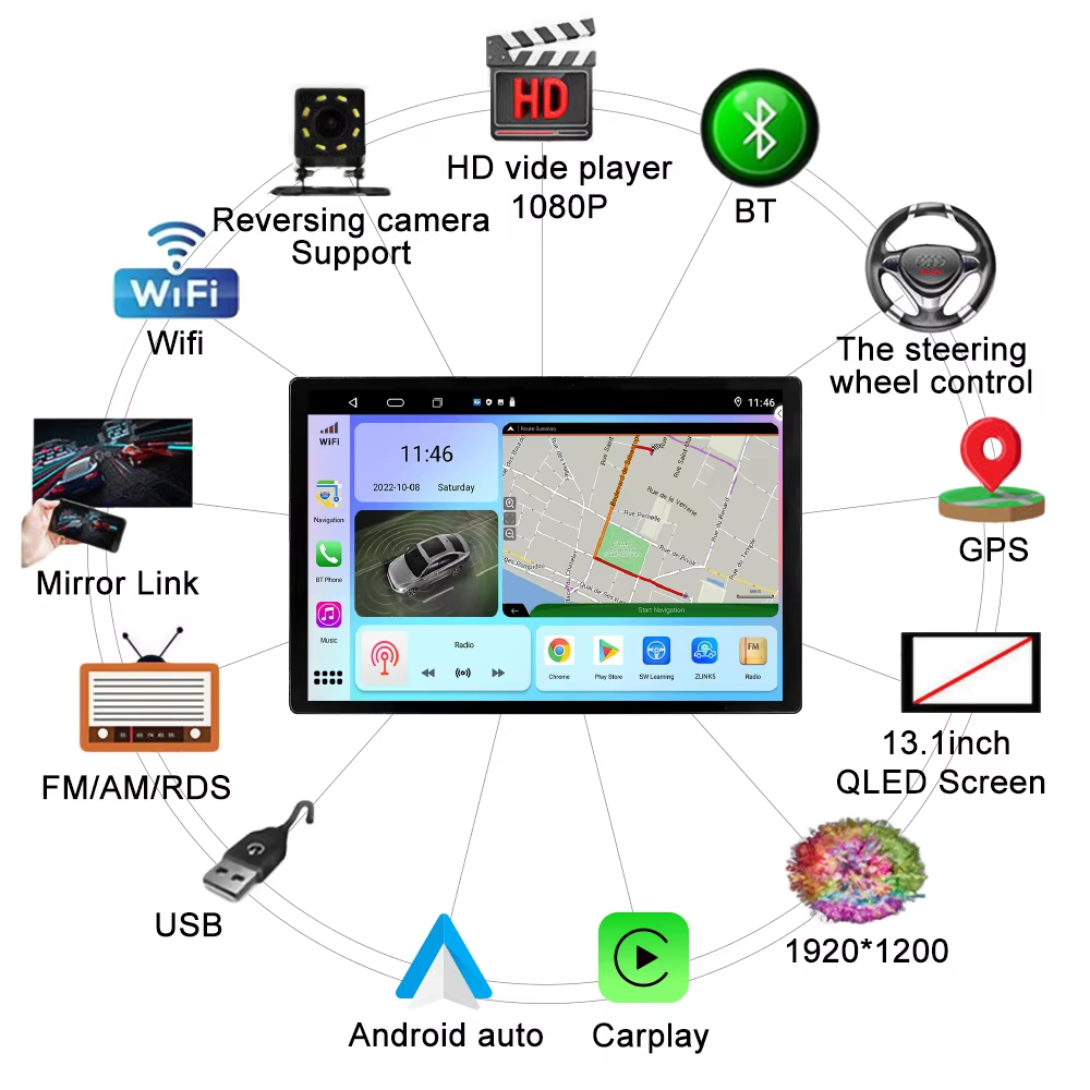 Factory direct car radio android DSP RDS auto radio Android Car navigation 4G/WiFi Universal Car DVD Player