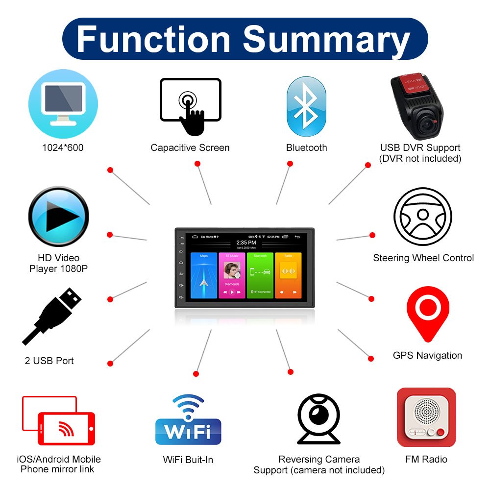 supplier Wholesale Quad Core Stereo Car DVD Player Android Car Radio Car Display Screen splayer radio audio multimedia