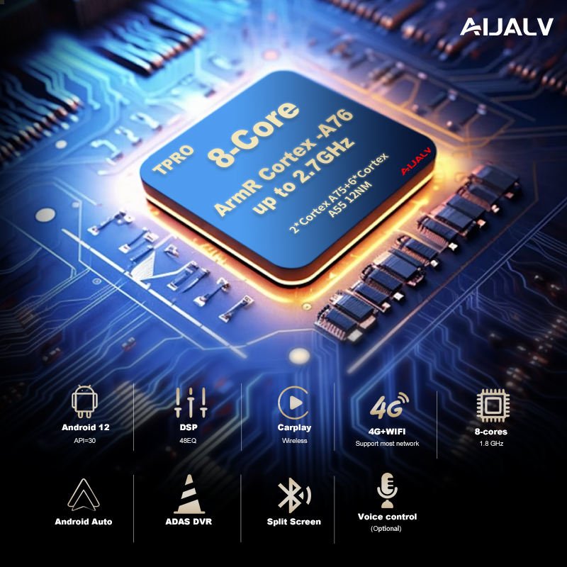 AIJALV Apro QLED car DVD player For HONDA 2013 JADE Android car multimedia player IPS screen car radio AI voice card play