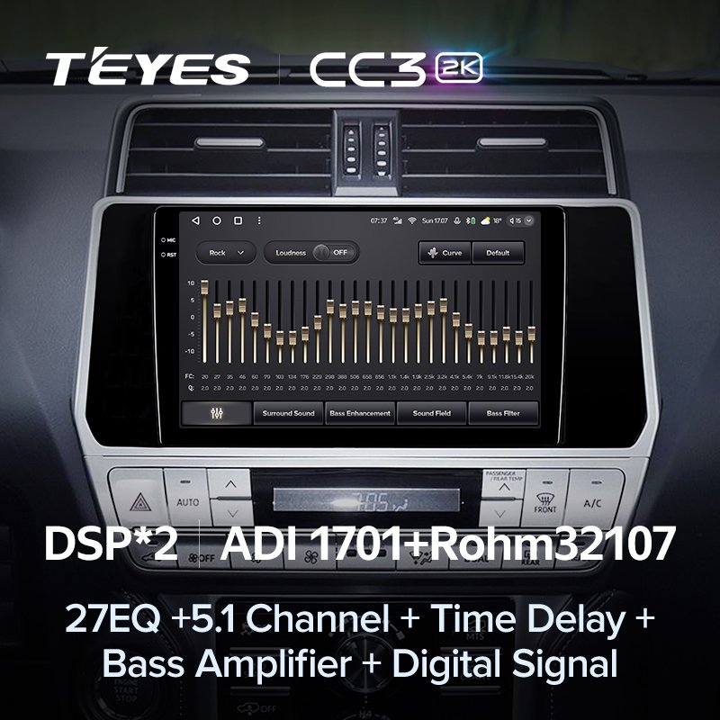 TEYES CC3L CC3 2K For Toyota Land Cruiser Prado 150 2018 - 2020 Car Radio Multimedia Video Player Navigation stereo GPS dvd