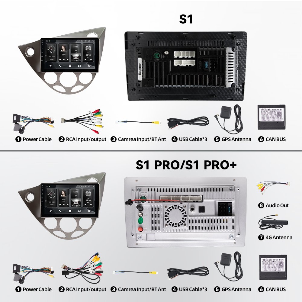 Android 12 Car Radio GPS Navigation DVD Player Stereo Multimedia Audio System for Ford Focus MK1 1998-2005 with Carplay DSP DAB