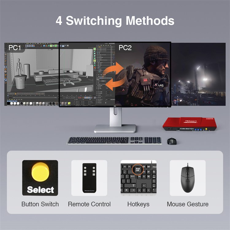 TESmart KVM Switch 2 in 1 Ultra HD Hotkey 3D Video Switcher with IR Remote HDR HDCP USB 2.0 Auto 4K60hz HDMI KVM Switch