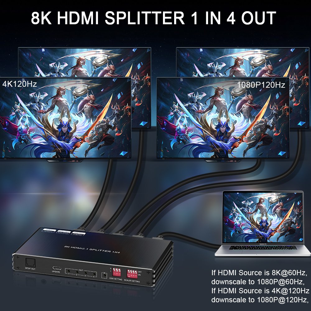 8K 60Hz Video Splitter CEC UltraHD 4K HDCP Support EDID Modes Auto Switch Video Converter 1X4 IR HDMI Splitter