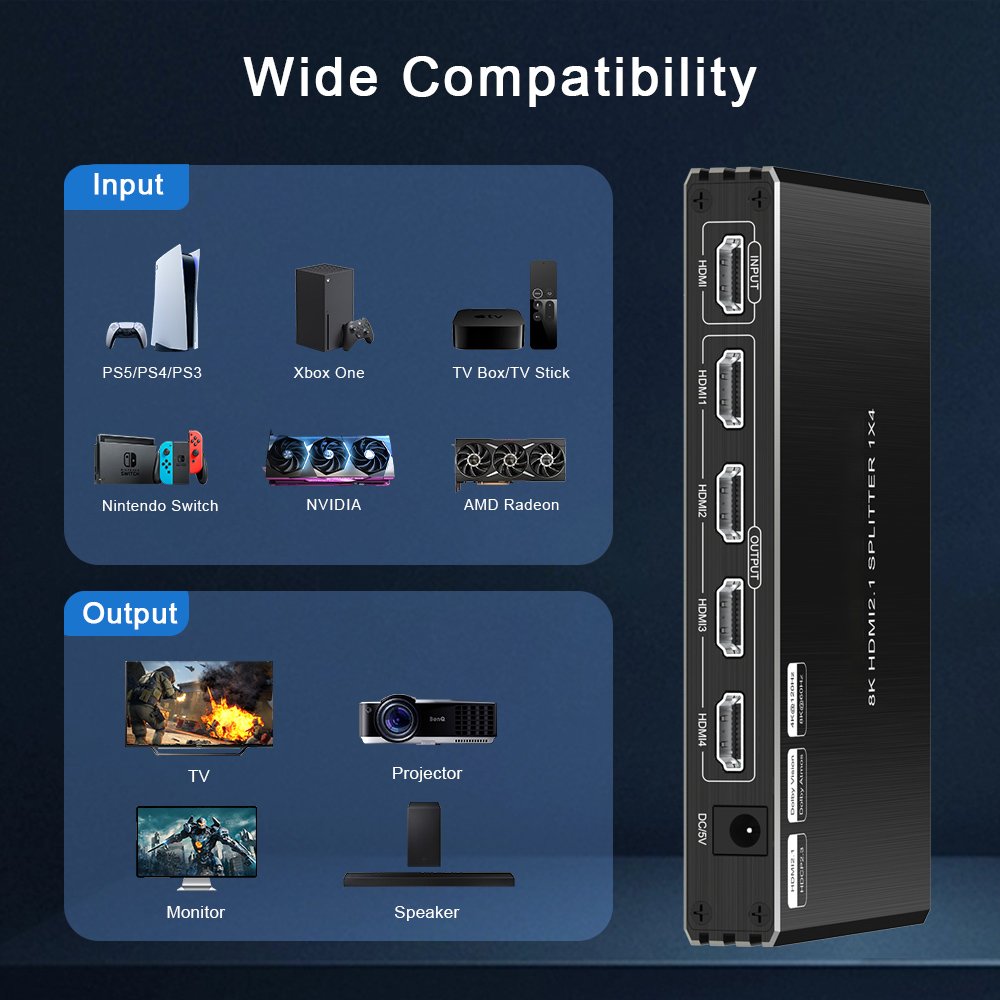8K 60Hz Video Splitter CEC UltraHD 4K HDCP Support EDID Modes Auto Switch Video Converter 1X4 IR HDMI Splitter