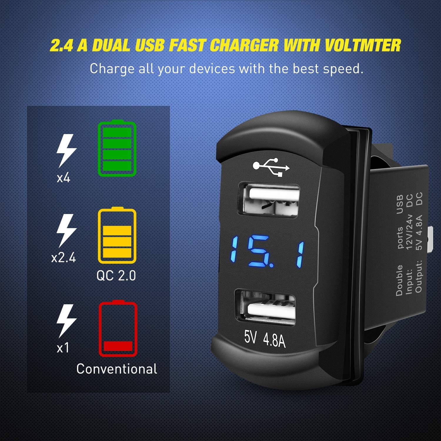 3 Gang Rocker Switch Panel with 4.8 Amp Dual USB Charger Voltmeter Waterproof 12V 24V DC Rocker Switch for Cars Trucks Boats RVs